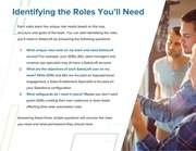 Page 4, SalesLoft U Roles & Permissions Workbook (1)