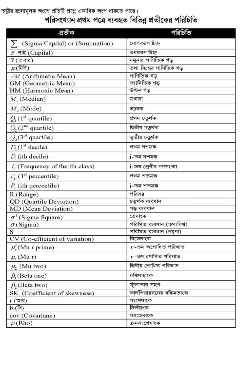 Page 4 of 242, Statistics 1 12 17