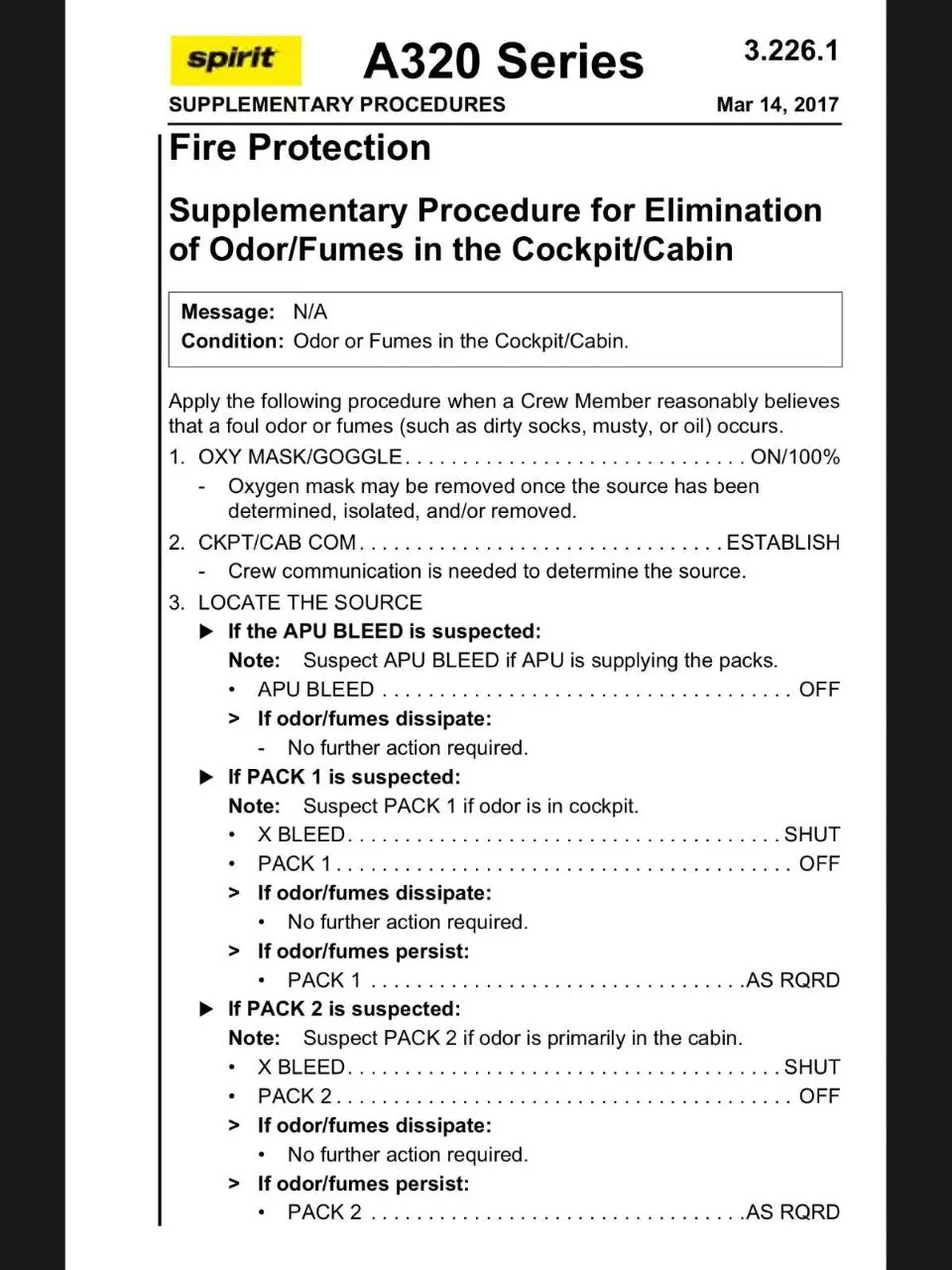 Page 1 of 2, Spirit Fumes Checklist