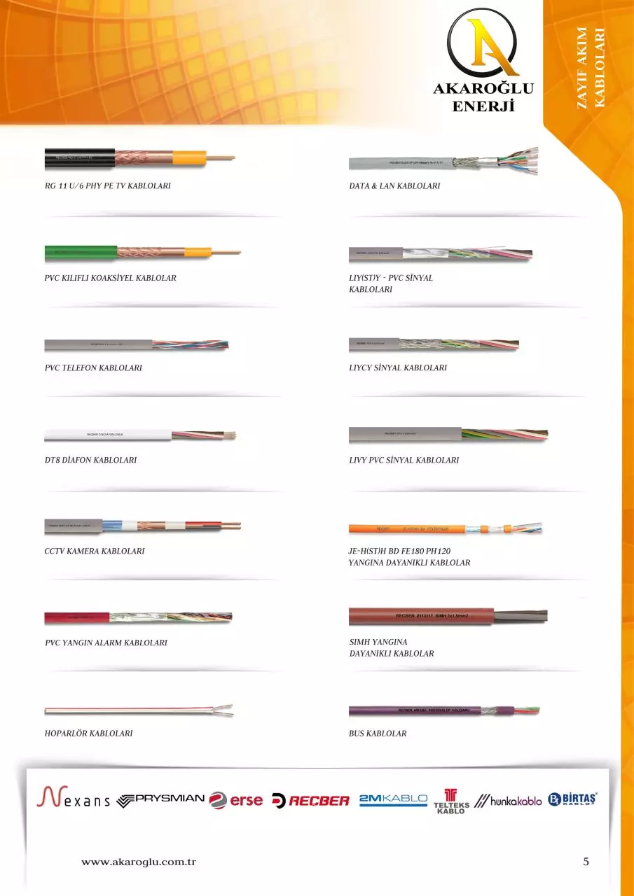 Document preview - Akaroglu Enerji Katalogu- ZayÄ±f AkÄ±m Kablolar.pdf - Page 1/1