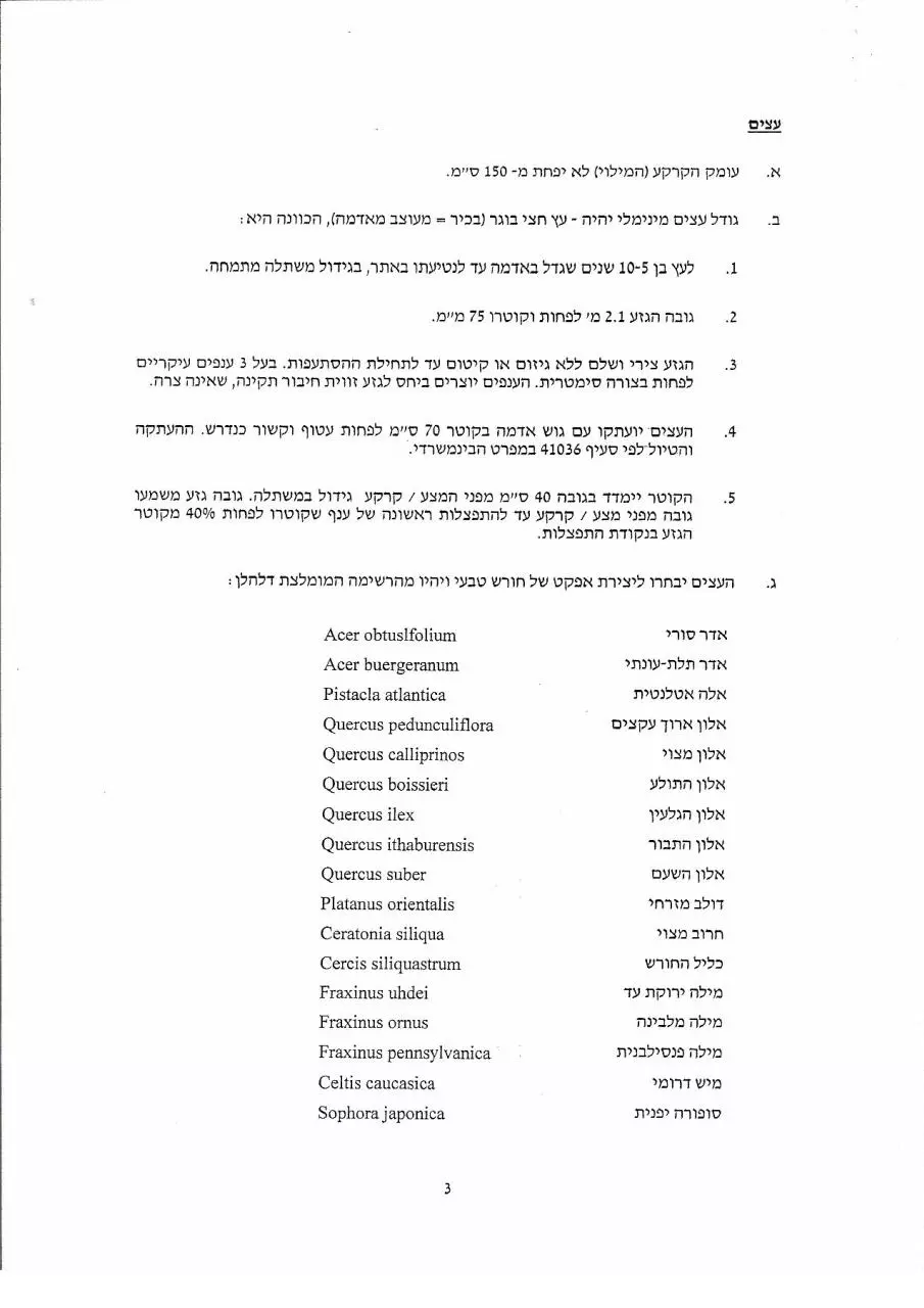 Page 3 of 7, itzuv