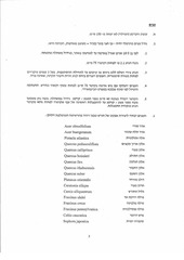 Page 3, itzuv