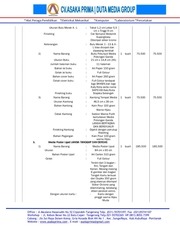 Page 2, RAB LANSIA 2017 ~ CV.ASAKA PRIMA
