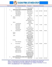 Page 4, RAB LANSIA 2017 ~ CV.ASAKA PRIMA