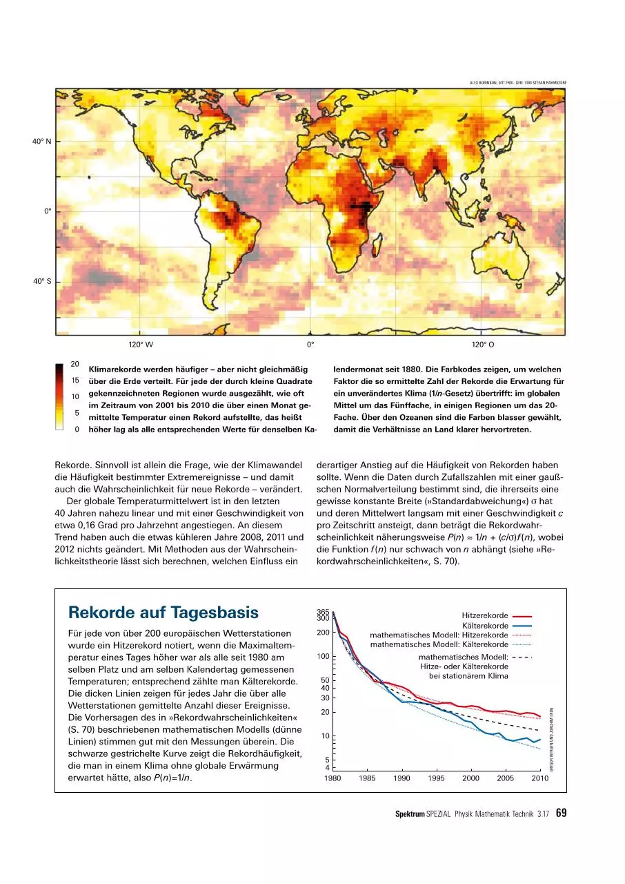 Page 4 of 8, klimastatistik