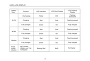 Page 3, FC999 Instuctions