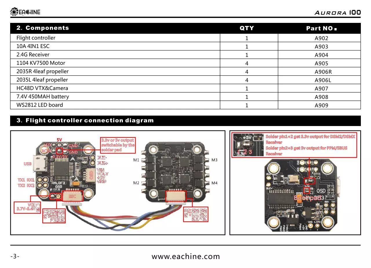 Page 4 of 24, Aurora 100 user manual