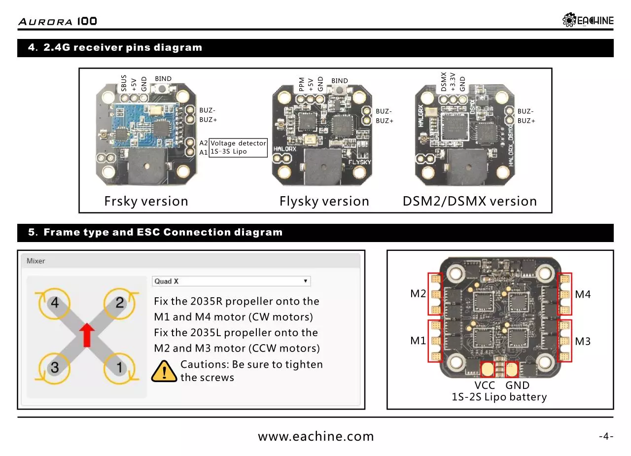 Page 5 of 24, Aurora 100 user manual