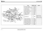 Page 2, Aurora 100 user manual