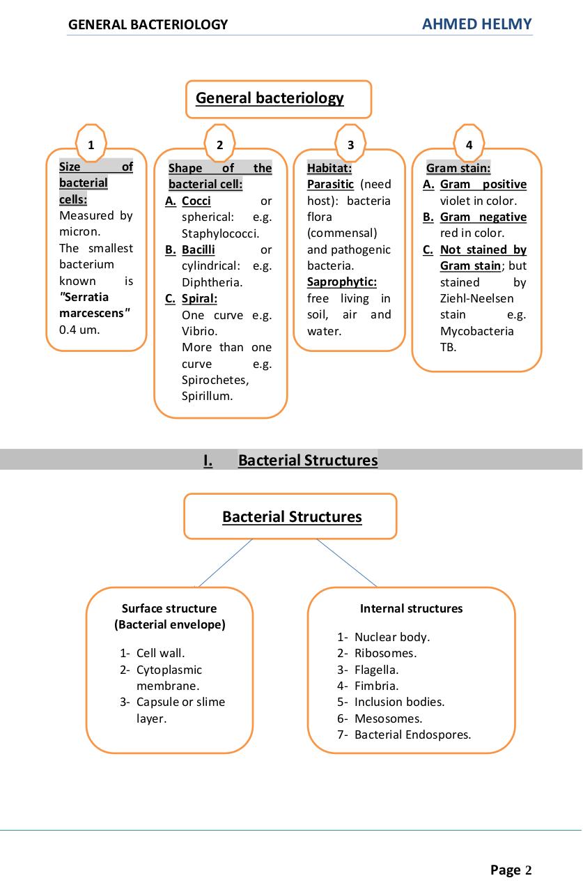 1. General Bacteriology.pdf - page 3/13