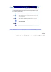 Page 5, tir 1