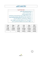 Page 2, الأمثلة المطلوبة 2
