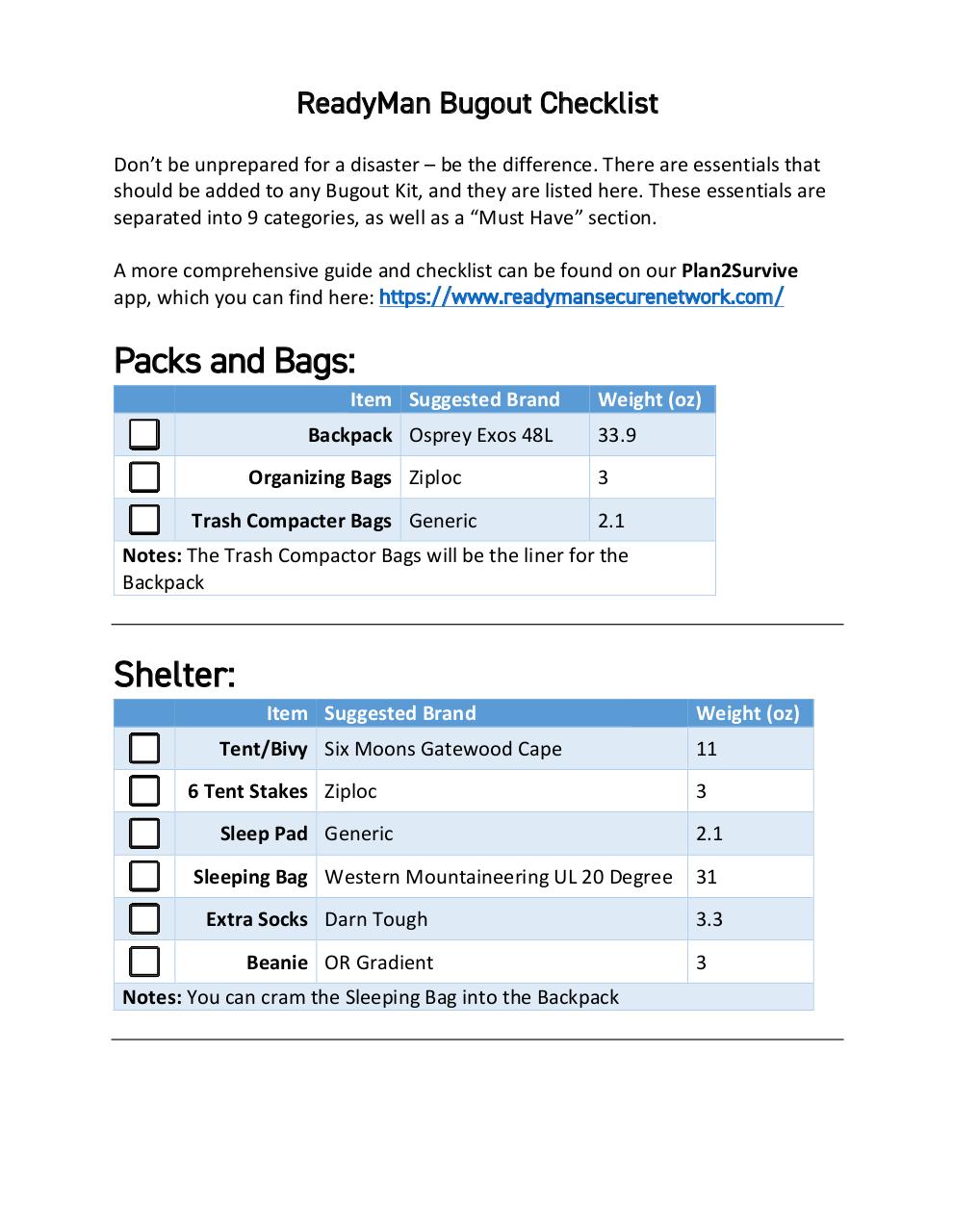 ReadyMan Bugout Checklist.pdf - page 2/6
