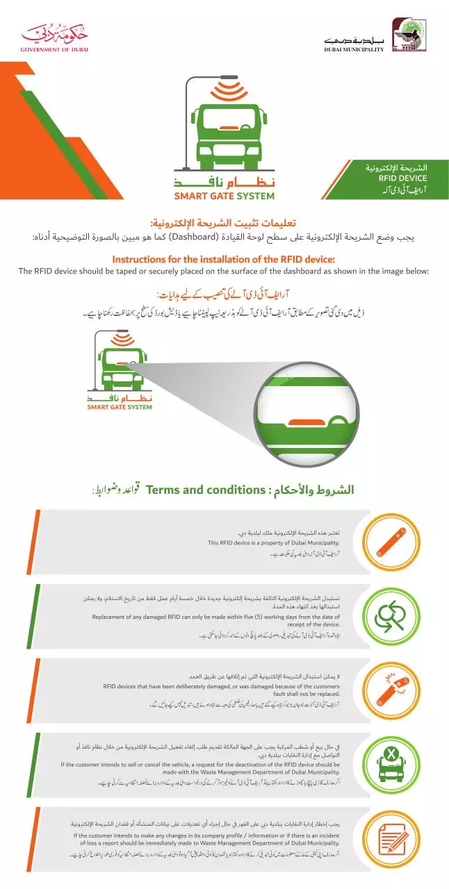 Page 1 of 1, RFID Device packaging new size