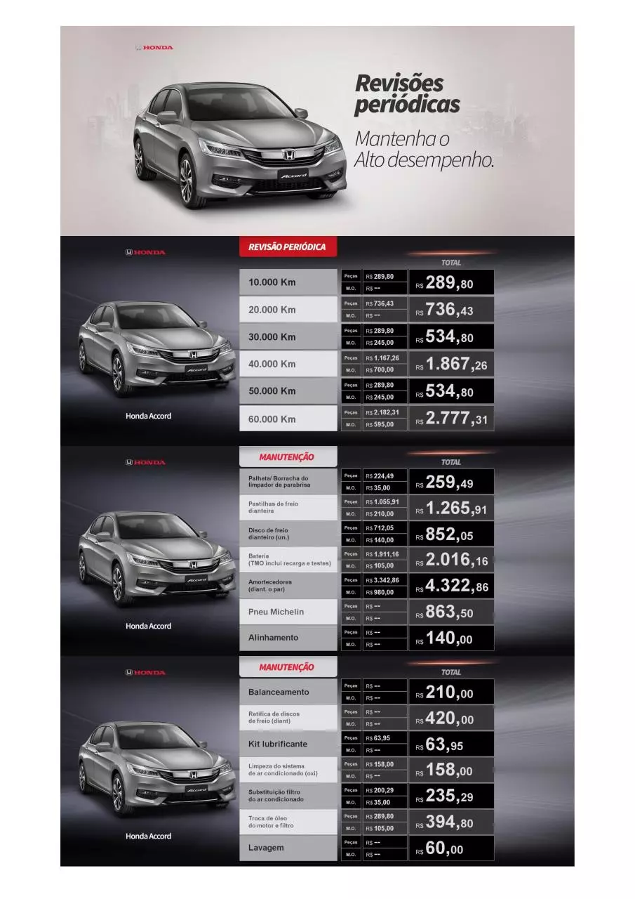 Page 1 of 1, Honda Accord