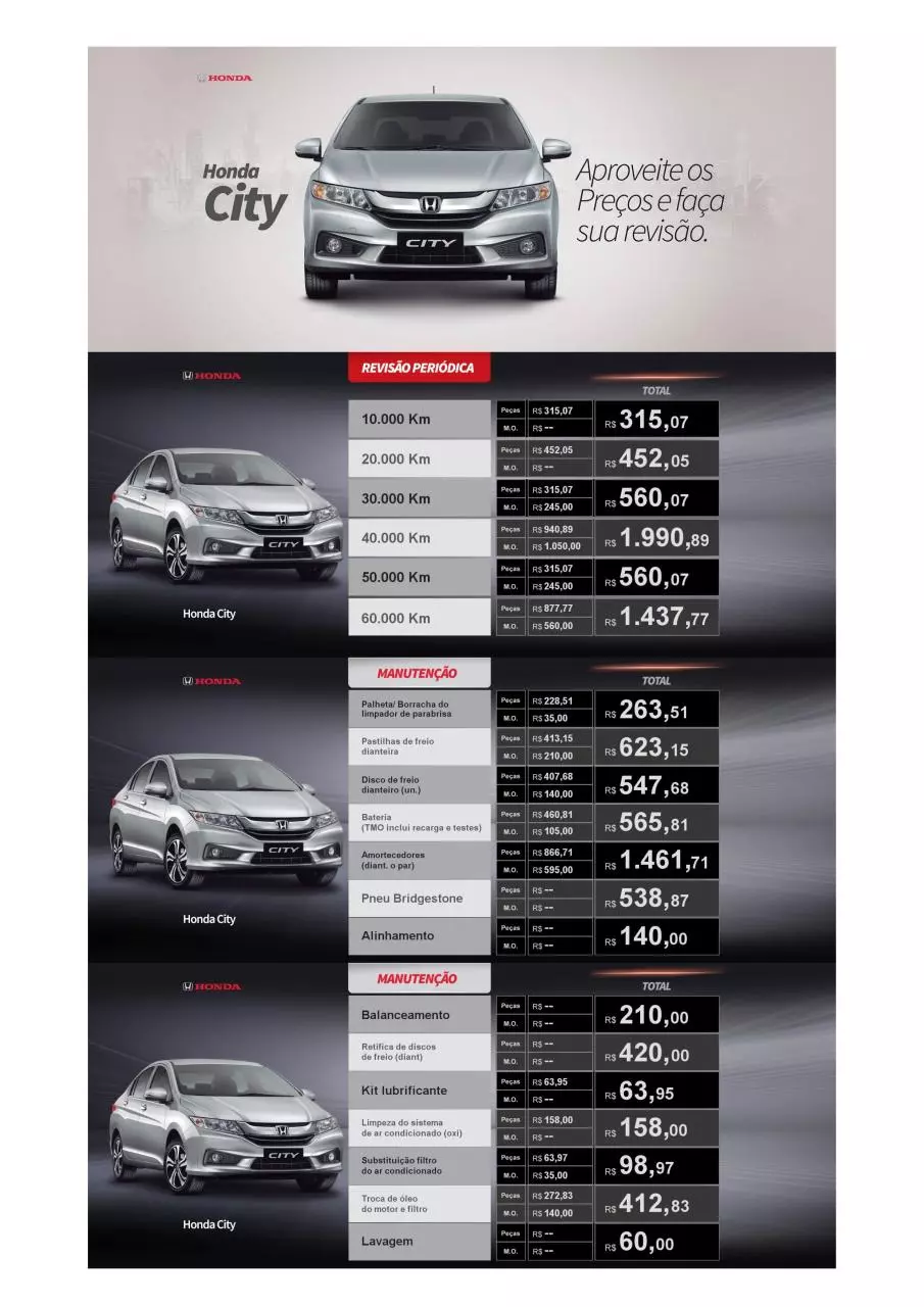 Page 1 of 1, Honda City