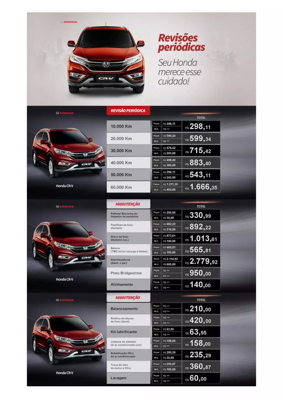 Page 1 of 1, Honda CR V