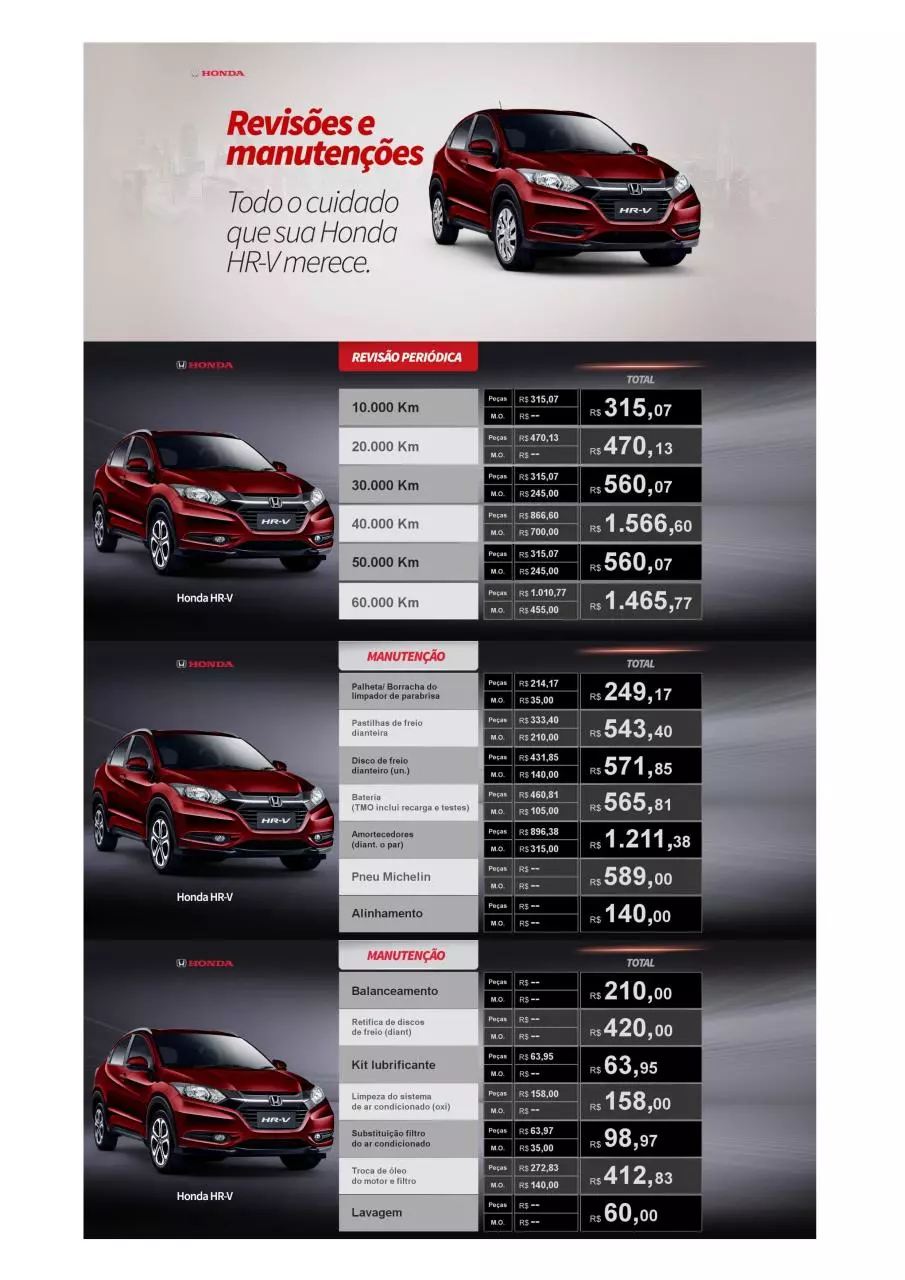Page 1 of 1, Honda HR V