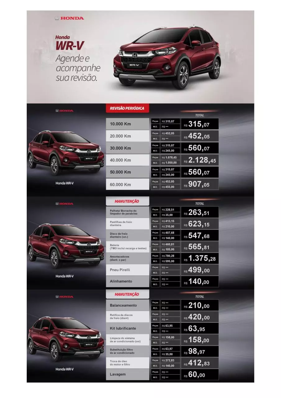 Page 1 of 1, Honda WR V
