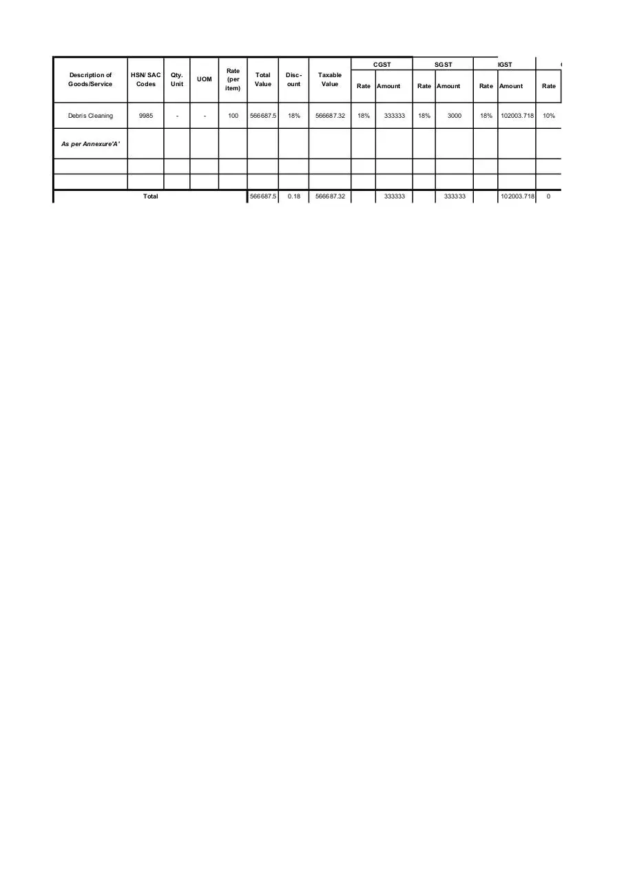 Page 1 of 2, test