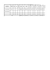 Page 1, test