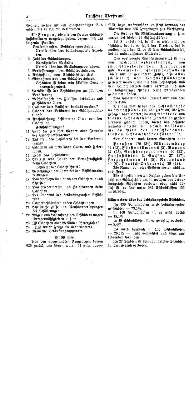Page 2 of 50, 08 Deutscher Tierfreund 1906 gegen das Schächten