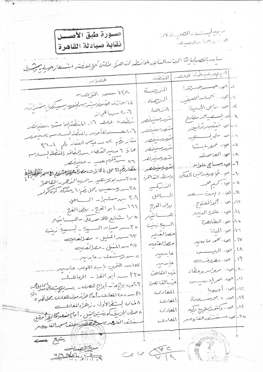 Page 5 of 6, roshdy