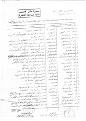 Page 5, roshdy