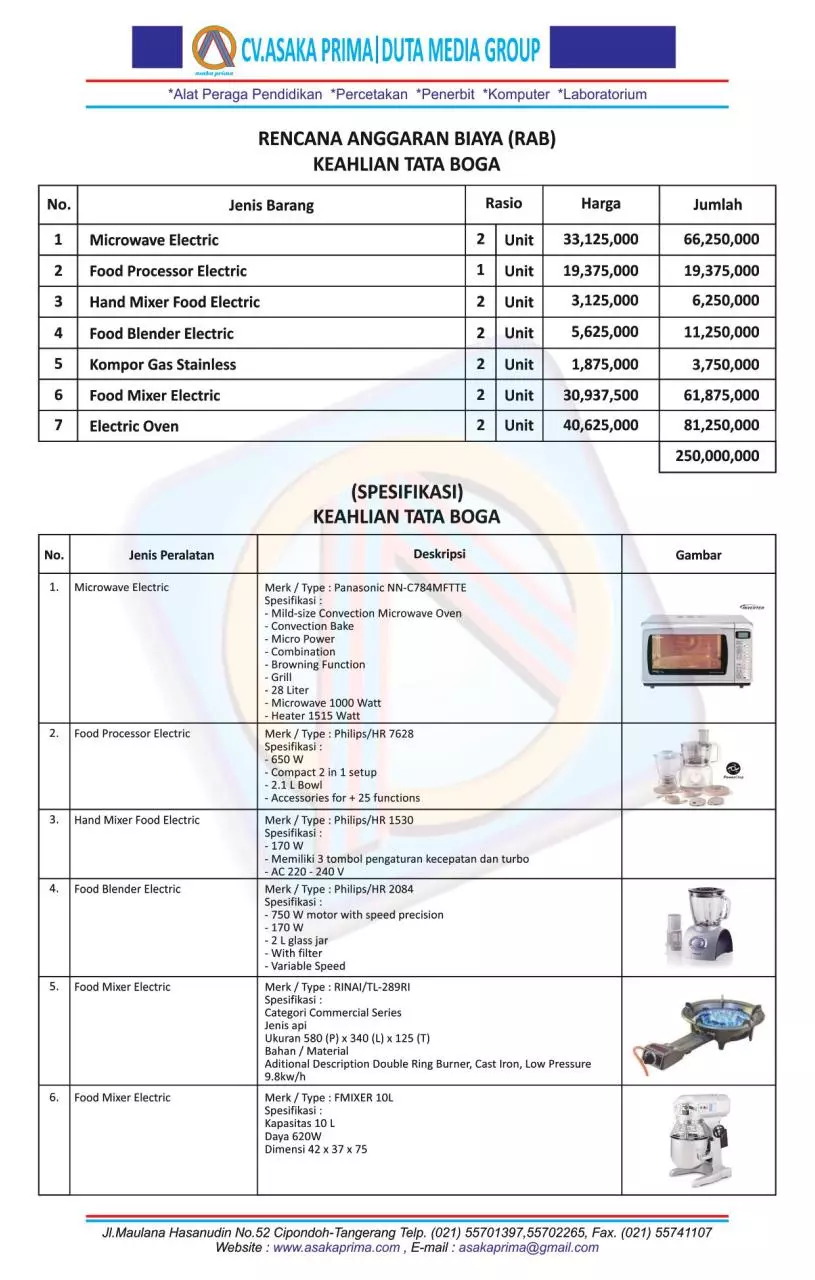 Page 1 of 2, Alat Praktikum SMK Tata Boga ~ Alat Praktek SMK min