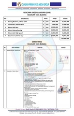 Page 1, Alat Praktikum SMK Tata Busana ~ Alat Praktek SMK min
