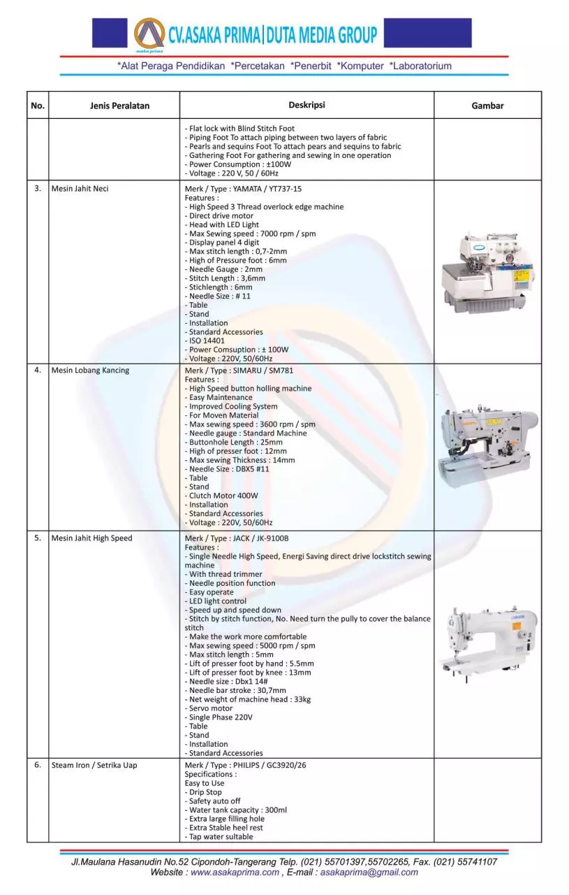 Page 2 of 3, Alat Praktikum SMK Tata Busana ~ Alat Praktek SMK min
