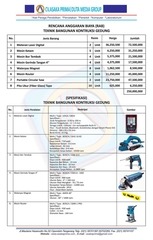 Page 1, Alat Praktikum SMK Teknik Bangunan Kontruksi Gedung min
