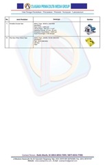 Page 2, Alat Praktikum SMK Teknik Bangunan Kontruksi Gedung min