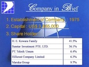 Page 2, Company Profile Pamindo