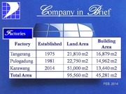 Page 4, Company Profile Pamindo