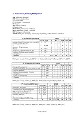 Page 3, output