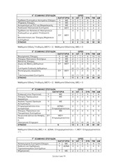 Page 4, output