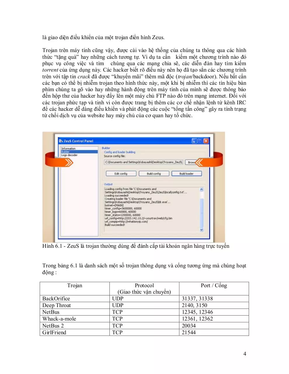 Page 4 of 13, Finish 06 Trojan Và Backdoor 13