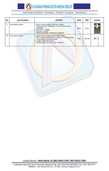Page 2, Alat Praktikum SMK Agribisnis Tanaman Perkebunan