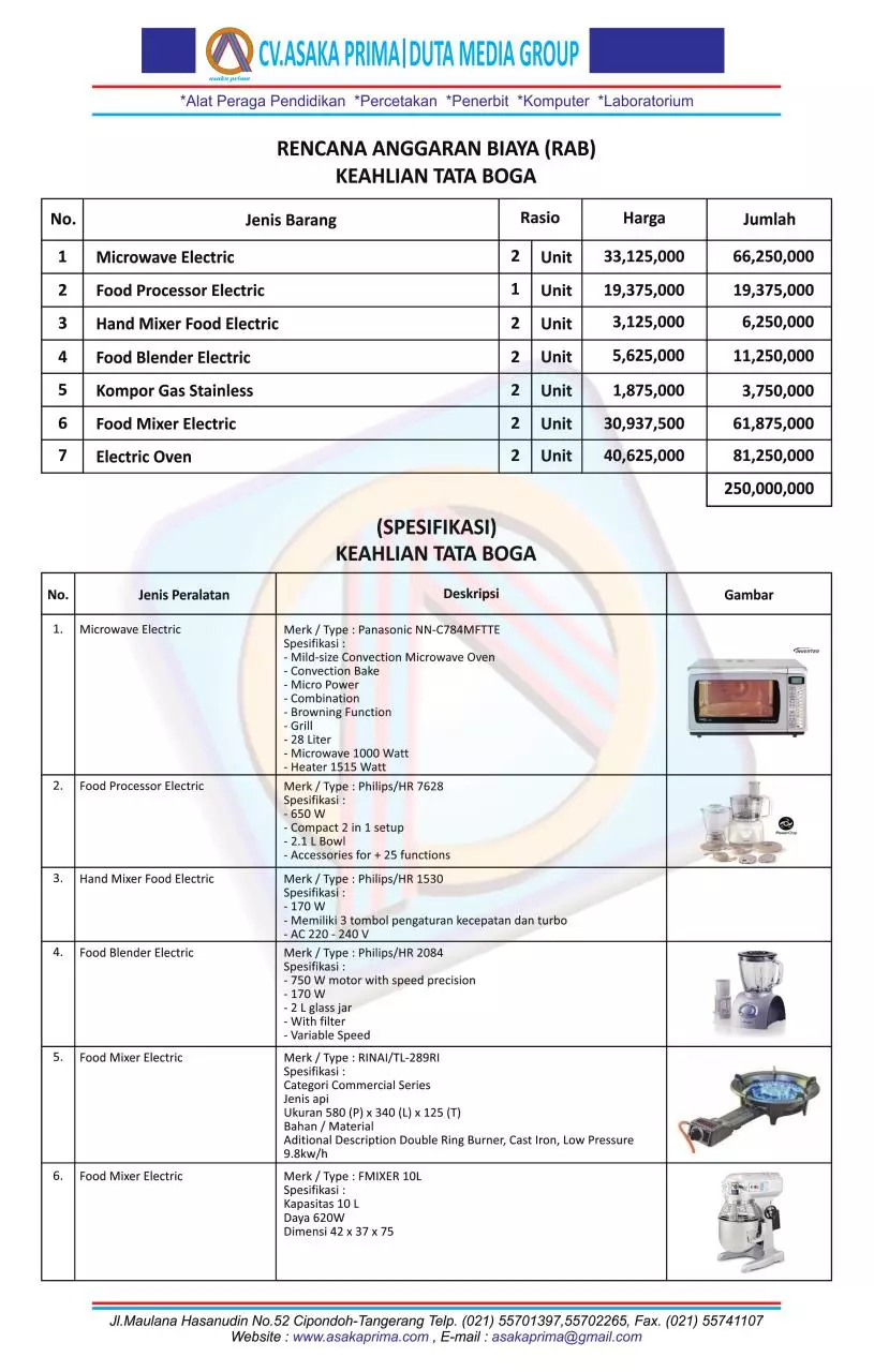 Page 1 of 2, Alat Praktikum SMK Tata Boga ~ Alat Praktek SMK