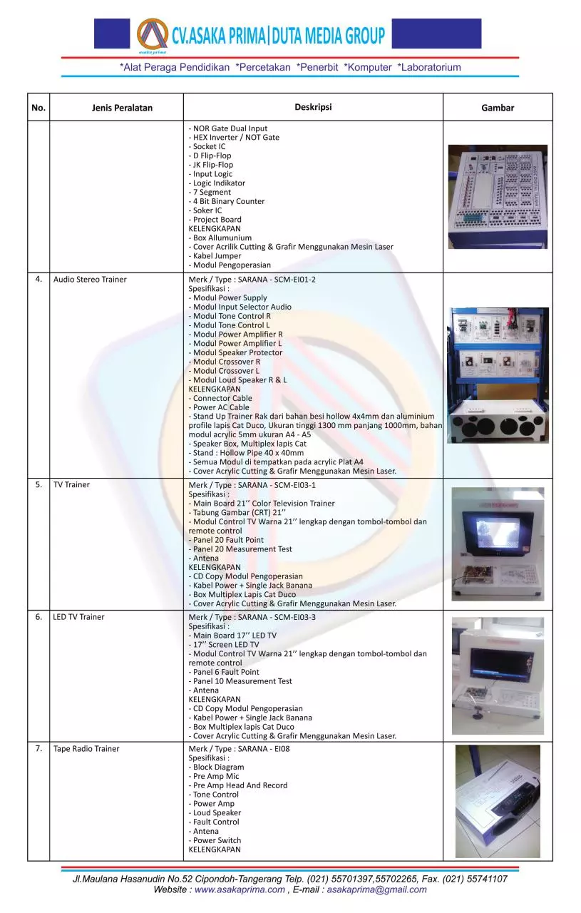 Page 2 of 3, Alat Praktikum SMK Teknik Audio Video