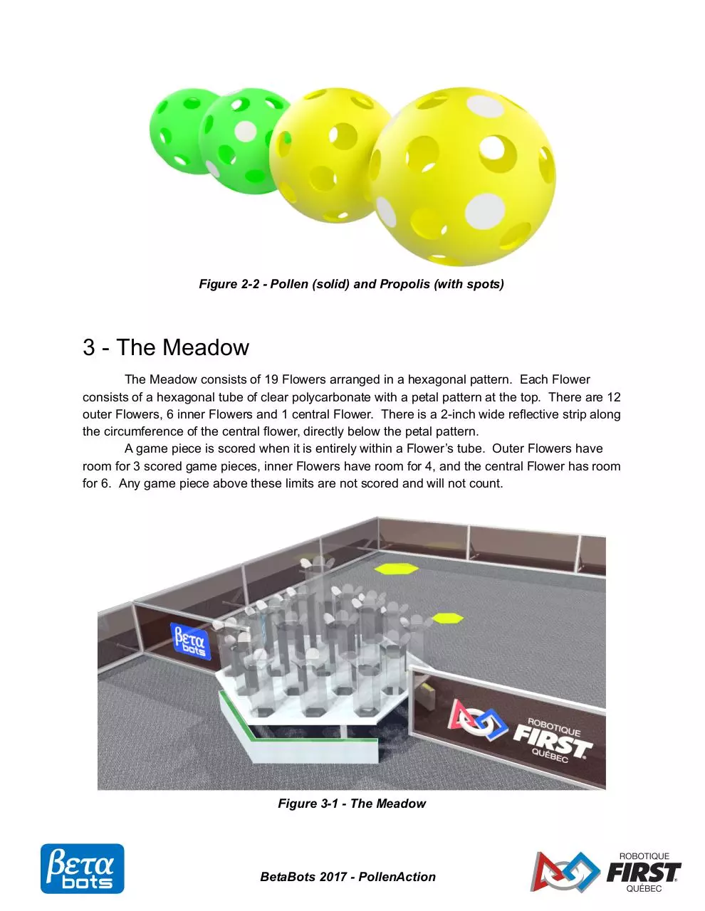 Page 3 of 8, BetaBots 2017 EN