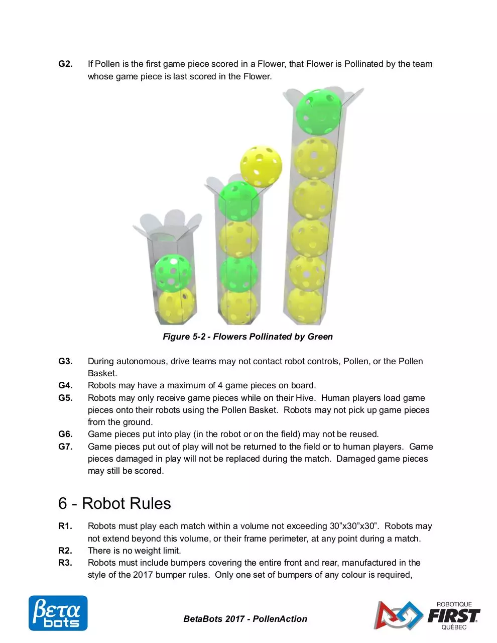Page 5 of 8, BetaBots 2017 EN