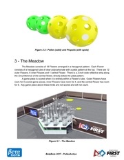 Page 3, BetaBots 2017 EN