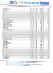 Page 2, Harga RAB MATEMATIKA SD 2017 CV.ASAKA PRIMA (4)