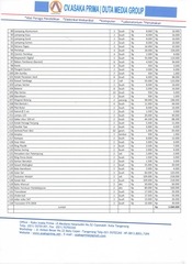 Page 3, Harga RAB MATEMATIKA SD 2017 CV.ASAKA PRIMA (4)