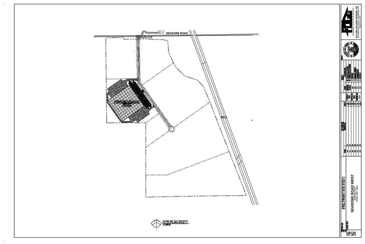 Page 1 of 1, 250 KSF Cross Dock Fogg Akron, OH