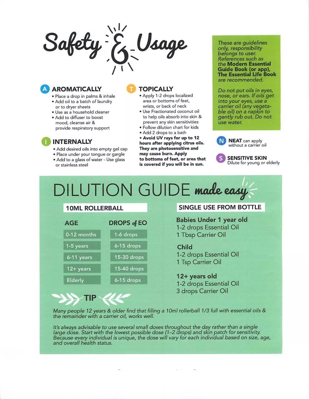 Page 2 of 2, usage