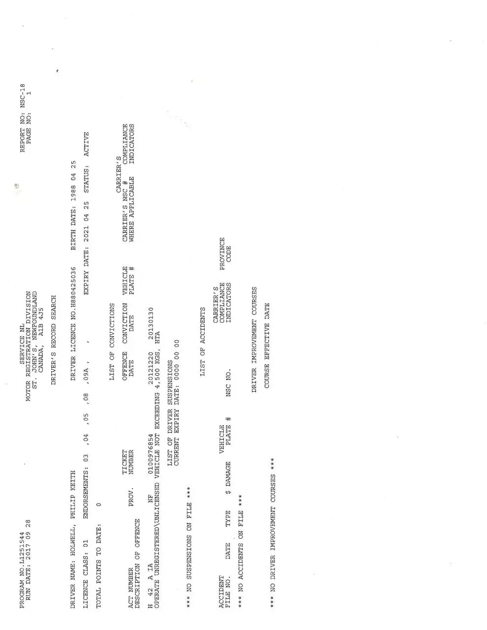 Page 1 of 1, Phils Drivers abstract