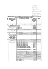 Page 1, Перелік техніки
